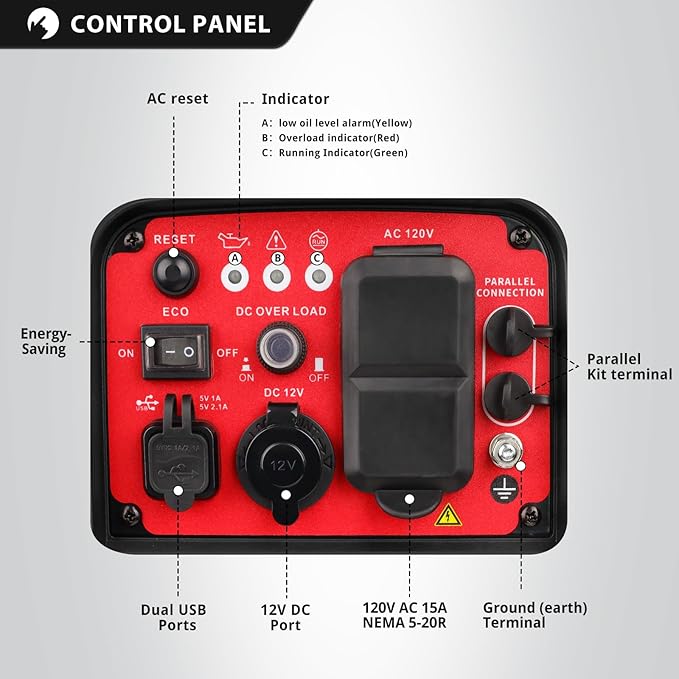 PowerSmart 2500 Watt Portable Inverter Generator 79.8cc Gas Powered Engine with 5.5H Long Runtime Ultra Quiet Small Generator for Camping RV Home Power Outage and Outdoor Emergency