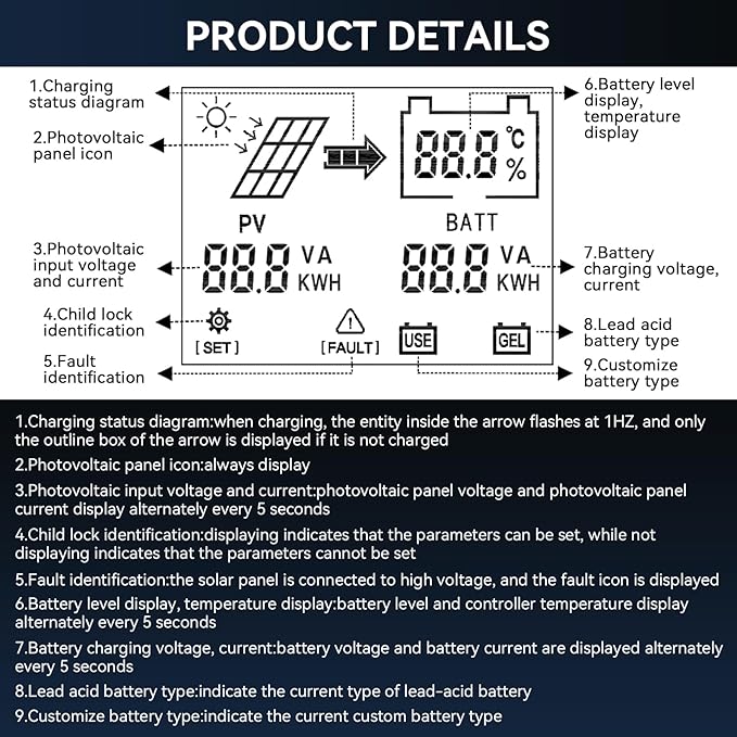 MPPT Boost Solar Charge Controller 600W 12‑50V Input LCD Display Step Up Solar Charging Controller for 24V 36V 48V 60V 72V Batteries