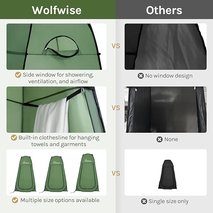 Wolfwise Pop Up Shower Tent for Camping Portable Instant Changing Tent with Ventilation Window &amp Carry Bag Privacy Bathroom Toilet for Beach &amp Outdoor Width 40  Height 75  Green