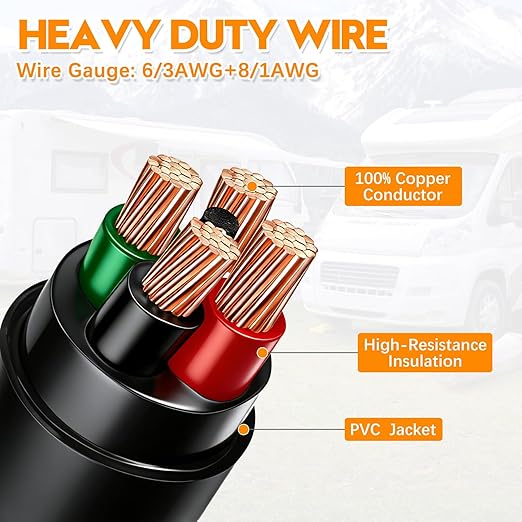 50 Amp to 20 Amp 110V RV Distribution AdapterNEMA 14-50P to 4 X 5-20R/15R RV 4-Prong to Mutiple Household Outlet w/ 20Amp Circuit Breaker RV Generator Distribution Cord (TT-30P-4 X 5-20R/15R)