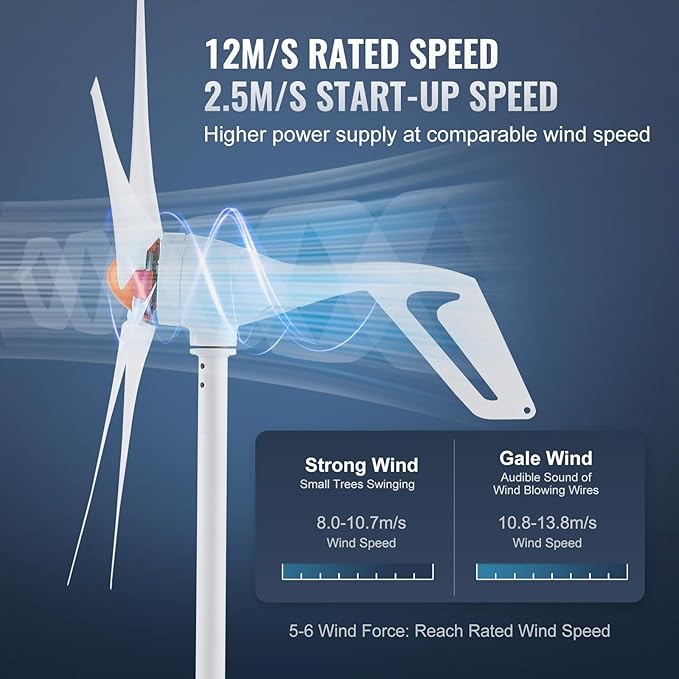 VEVOR 500W Wind Turbine Generator 12V Wind Turbine Kit 5-Blade Wind Power Generator with MPPT Controller Adjustable Windward Direction &amp 2.5m/s Start Wind Speed Suitable for Home Farm RVs B