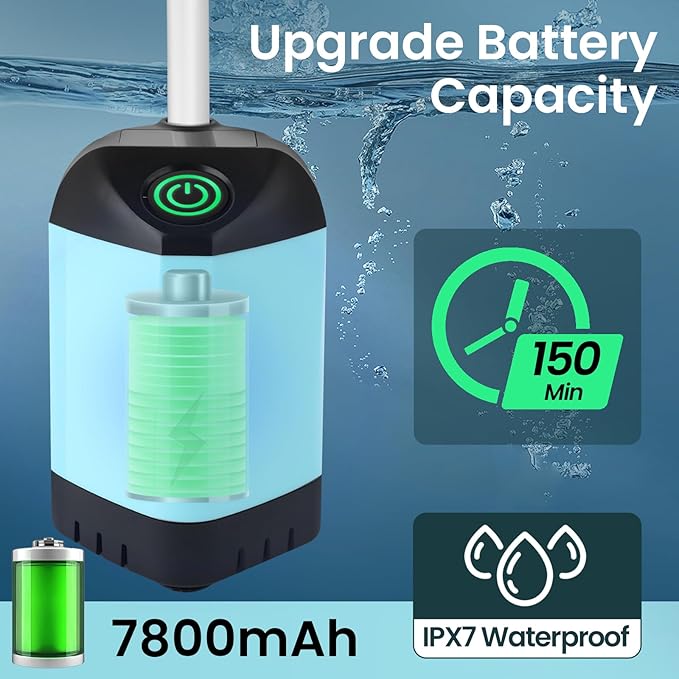 Portable Camping Shower with 7800mAh Battery - 3 Spray Modes IPX7 Waterproof &amp Powerful Suction for Indoor Camping Beach Travel RV Life Pet Bathing Gardening