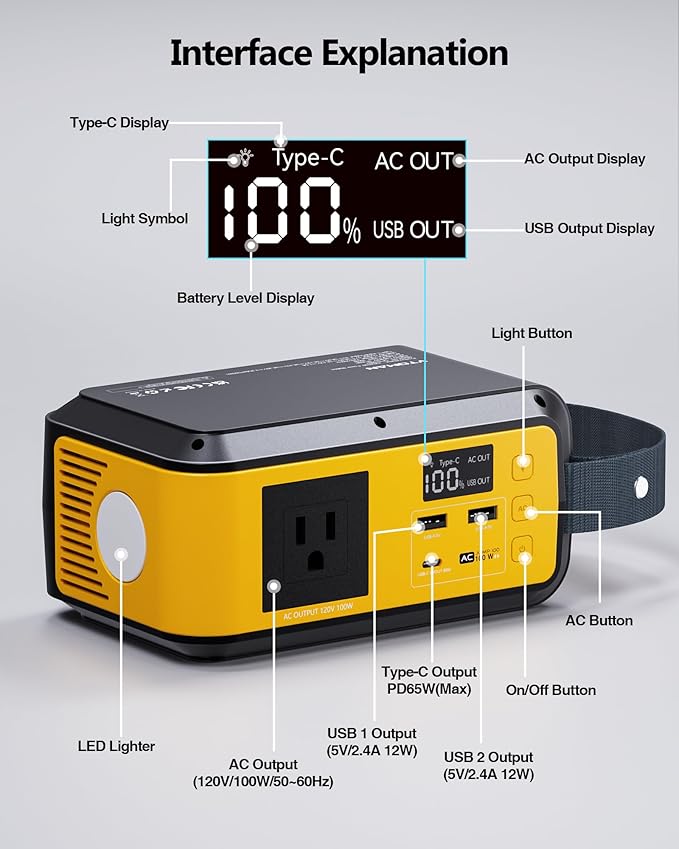 VTOMAN Jump 100 Portable Power Station 88.8Wh Solar Generator LiFePO4 Battery Power Station with 100W (Peak 200W) AC Outlet 1x PD 65W USB-C 2x Regulated 5V/2.4A USB-A for Camping