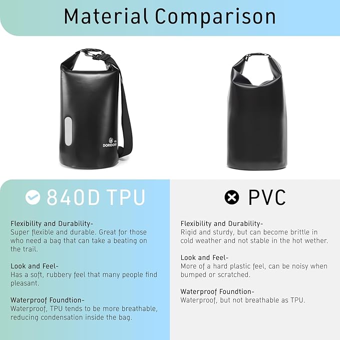Faraday Bags 11L Set Waterproof EMP Bag Military Grade Faraday bag RFID Signal Blocking Shield Bag Large Dry Bag for Phones &amp Laptops Security Protect Data Devices From Hacking