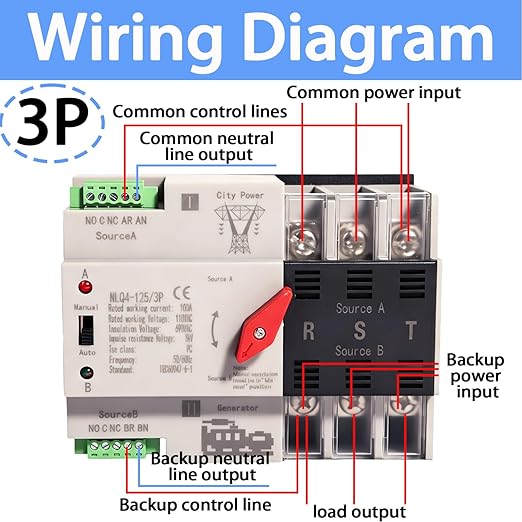 Mini ATS Automatic Transfer Switch Dual Power Changeover Switch 100A 110V Generator Electrical Selector Switches DIN Rail Mount 2P/3P