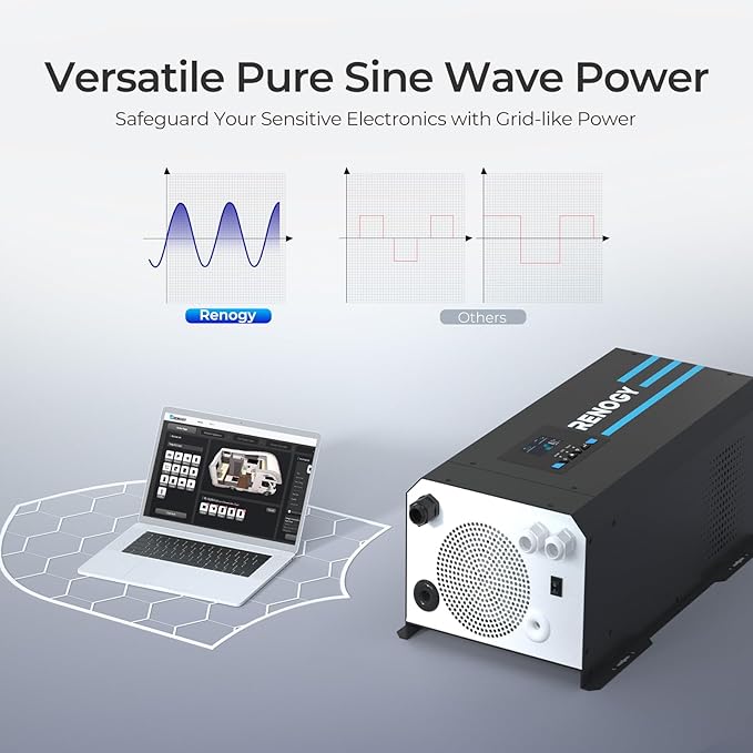 Renogy 3000w Pure Sine Wave Inverter Charger 12V DC to 120V AC Surge 9000w for Off-Grid Solar RV Boat Home w/LCD Display Auto Transfer Switch Compatible with Lithium Battery
