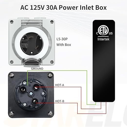 STARELO 30 Amp Generator Power Inlet Box NEMA L5-30P 125Volt 3750 WattsOutdoor dustproof and Weatherproof for generators Welding Machines etc.ETL Listed.(NEMA L5-30P Box)