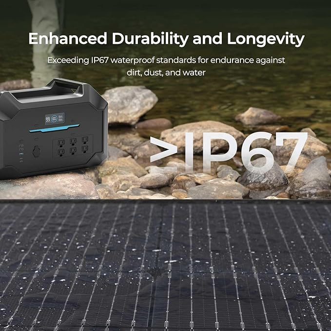 Renogy 400W Portable Solar Panel Suitcase 23% High Efficiency Foldable Solar Charger for Power Station Durable for Decades with Sturdy Kickstands IP67 Waterproof for RV Camping Off-Grid Blackouts