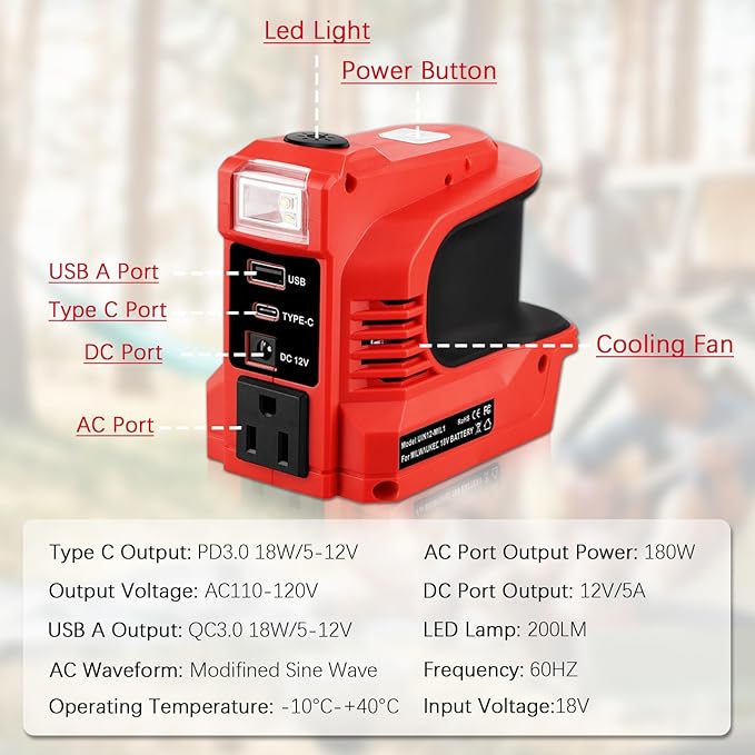 180W Power Inverter for Craftsman 20V DC 20V to AC 110-120V Battery Inverter 20 Volt Battery Powered Portable Power Source Supply Charger Adapter with USB&ampType-C&ampAC Outlet&ampLED Light