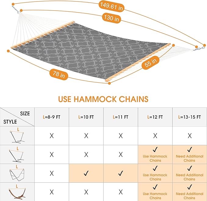 Lazy Daze Hammocks Quick Dry Hammock with Spreader Bar Textliene Fabric Double 2 Person Hammock with Chains Outdoor Patio Poolside Backyard Beach 450 lbs Capacity Four Leaf Clover