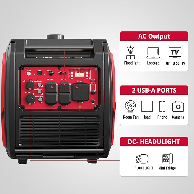 5000 Watt Portable Inverter Generator with Electric Start 30 Amp for Home Use and Emergency Backup CO Protect Super Quiet