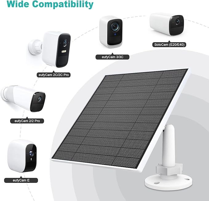 Solar Panel for Eufy Camera 5W Solar Panel Compatible with Eufycam 3/3C/2/2 Pro/2C/2C Pro/E/E20/E40/L20/L40 Solar Charger for Eufy Camera with USB-C Port Micro USB Adapter IP65 Waterproof 2 Pack