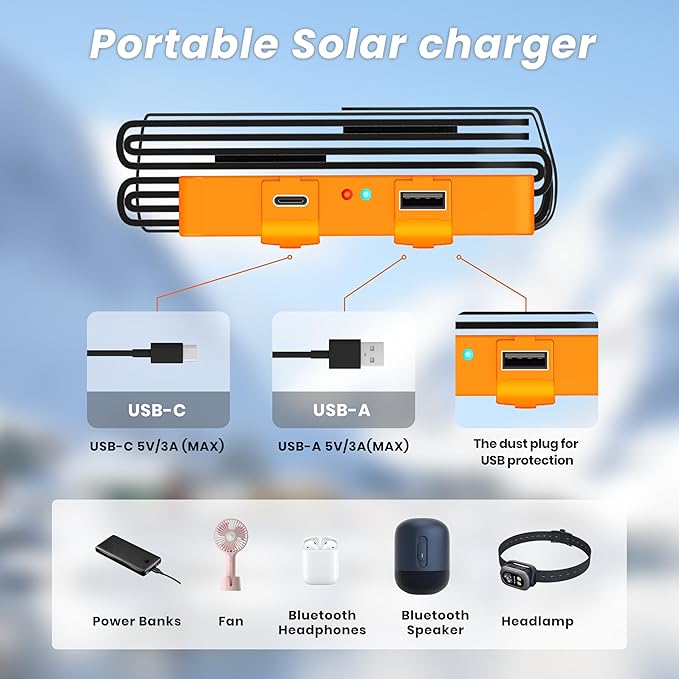 FlexSolar 25W Ultra-Portable Solar Panel Charger with Quick Charge USB-A &amp USB-C Ports Ultra-Lightweight for Outdoor Emergency Power Backpacking Hiking and Camping