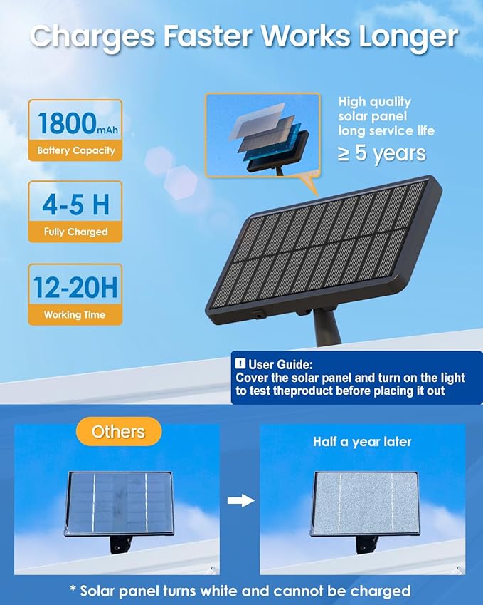 AUDERWIN 294 LED Split Solar Motion Sensor Outdoor Lights 2600Lm Solar Flood Lights IP67 Waterproof Outside Solar Powered Security Spot Lights for Porch Patio Yard Garage Fence Garden 2 Pack Black