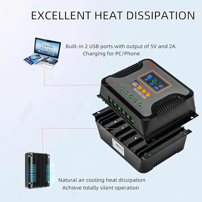 PowMr 30A 12V/24V/36V/48V PWM Solar Charge Controller w/ LCD Display USB Port for AGM Gel Flooded and Lithium Batteryfor RVs YachtsOff-Gird Max PV 100VDC360W-1440W Off-Gird Solar Controller