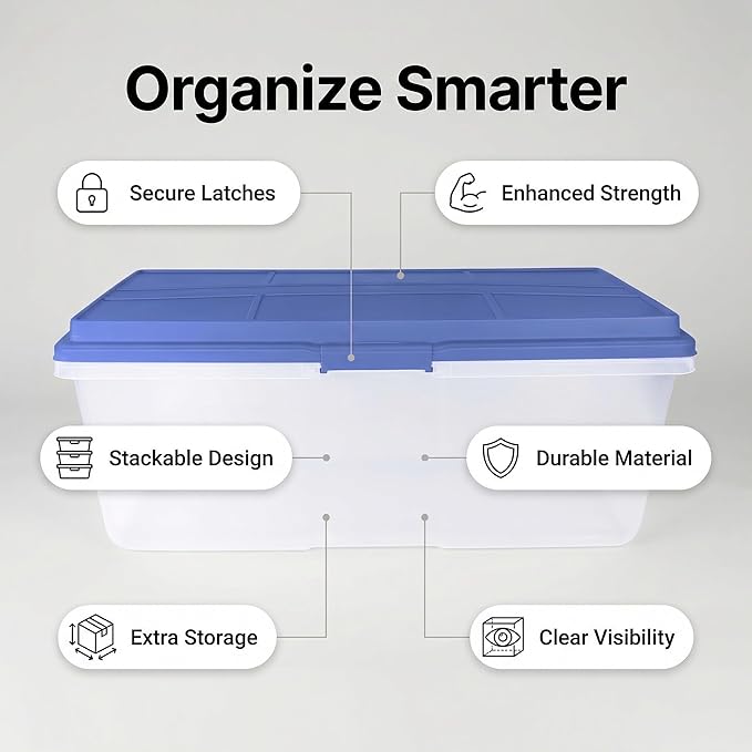 (2 Pack) 113 Quart Clear Storage Bin with Smoke Blue Lid Heavy-Duty Stackable Storage Container with Secure Latches for Home Garage Attic Closet Organization