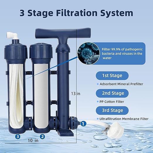 Emergency Water Filter Large Water Filtration System Survival - Hand Pump Water Filter High Volume Water Purifier Camping 3 Stage Water Filtration System Outdoor Portable Group Military Grade