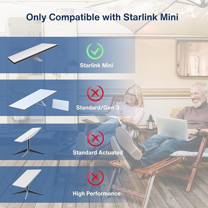 DC to DC Power Cable Cord 19AWG for Starlink Mini 10M/33FT Waterproof Barrel Jack Heat Resistant to 90°C Compatible with Starlink Power Adapter 60W 30V/2A Multiple Lengths Available