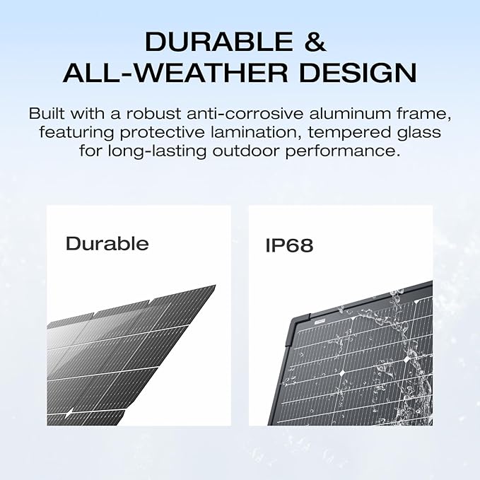 EF ECOFLOW 2PCS 125W Solar Panels 250W Bifacial Rigid Modular Solar Panel Up to 25% Efficiency with IP68 Waterproof Rate Adjustable Support and Solar Angle Guide for Camping RVs &amp Home