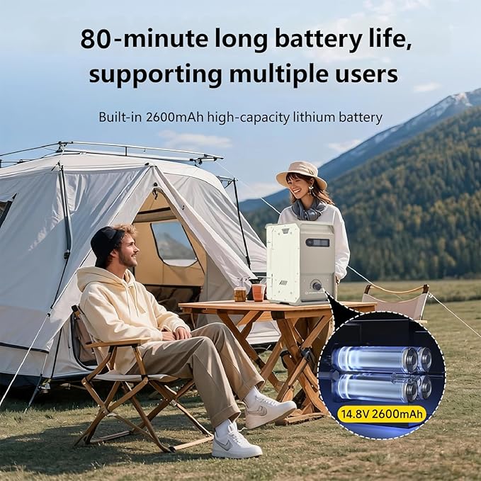 Portable Camping Shower - Instant 3-Second Water Heater with a Rugged All-Metal casing. 4 liters/Minute Ideal for Family Weekend Camping Trips and getaways (E1 Model)