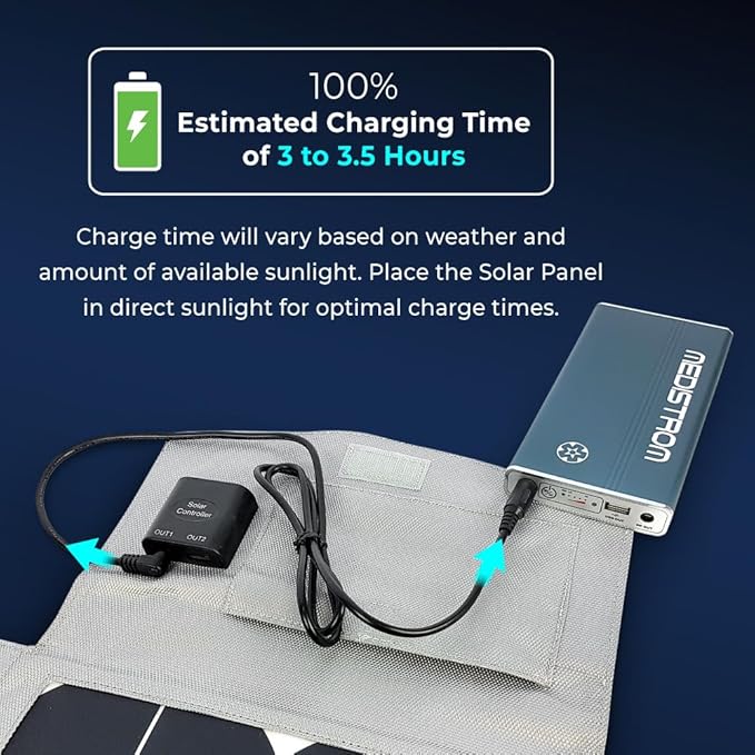 50W Foldable Solar Panel for Medistrom Pilot Flex and Pilot Lite CPAP Battery – Solar Charger Compact Travel Solar Panel for Camping and Backup Power