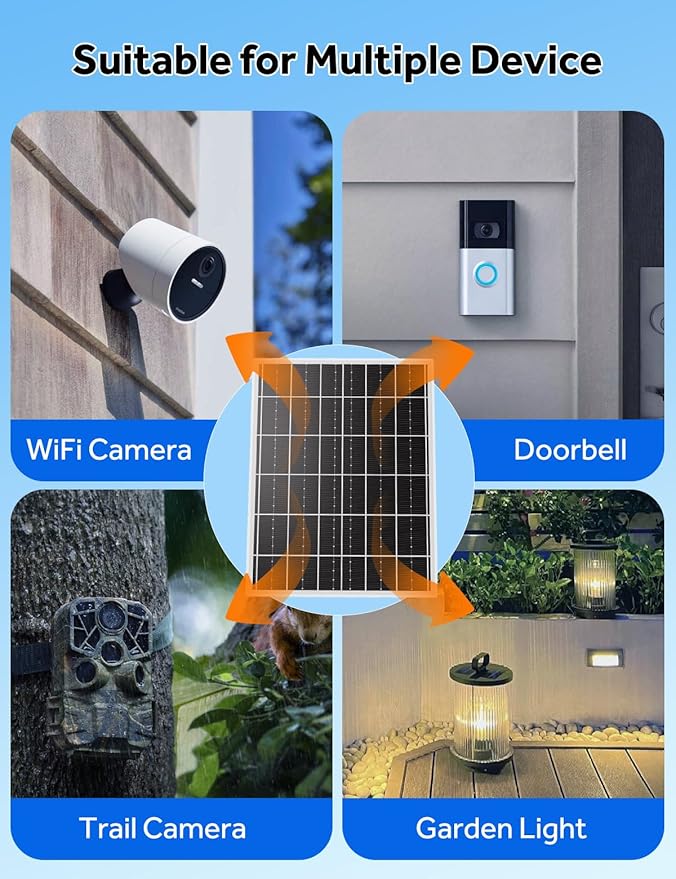 15W 5V Solar Panel for Outdoor Security Camera with 20Ah LiFePO4 Battery - Monocrystalline Solar Panel Kit MPPT Control Board &amp USB Output Solar Charger for WiFi Camera Light Router