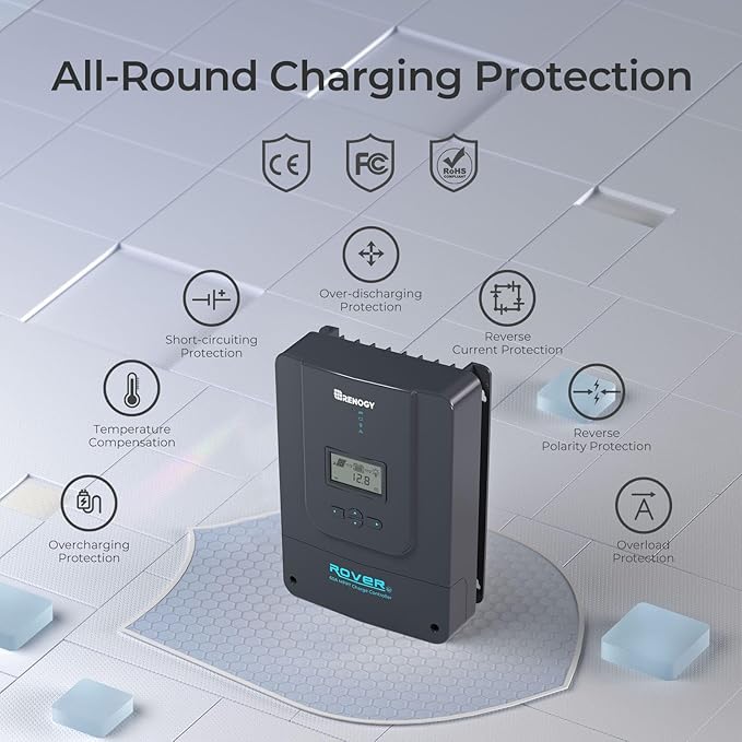 Renogy Charge Controller-Rover 60A MPPT 12V/24V/36V/48V Auto-Detect LCD Display | 99.9% Efficiency for Gel/Flooded/Lithium Batteries | Dual-Peak Tracking &amp Modbus Support (60A 12V/24V/36V/48V)