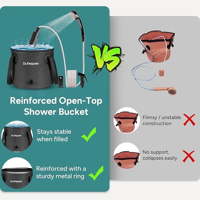 DR.PREPARE Portable Shower for Camping Camping Shower with 4.5 Gallons Foldable Bucket USB Rechargeable Battery 2 Shower Heads Outdoor Camp Showers for Hiking Travel Climbing Pet Cleaning