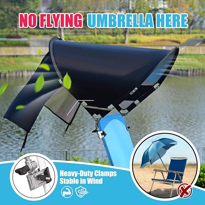 XL Universal Beach Chair Umbrella Canopy UPF 50+ Chair Sun Shade Attachment with Adjustable Clamp for Camping Lawn Wheelchair Tanning Zero Gravity Lounge Outdoor Chairs Oversized 2 Pack