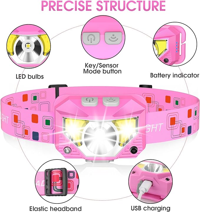 LHKNL Headlamp Flashlight High Lumen Bright LED Rechargeable Headlight with White Red Light 2-Pack Waterproof Motion Sensor Head Lamp 8 Mode for Camping Running Hiking Fishing Gear- Pink