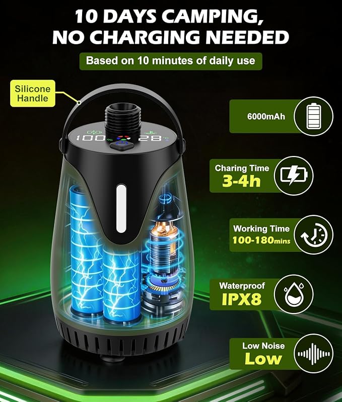 Upgraded Portable Shower for Camping with Heater Rechargeable Camping Shower with Intelligent LED Display 5 Gal Foldable Bucket 4 Spray Modes Portable Shower for Travel Pet Bath Car Washing