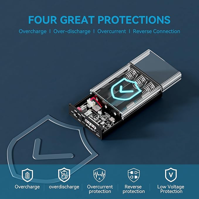 Solar Charger Controller 5V/9V/12V 3.1A MPPT Power Manager Module with Type-C USB QC/PD Fast Charge for 18650 Battery Compatible with Raspberry Pi Arduino for Portable Power Bank IoT Projects
