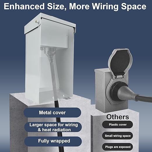 50 Amp Generator Inlet Box NEMA SS2-50P Power Inlet Box for 3R 3 Prong Generator Cord 120/240V 12000W Weatherproof Outdoor Generator Receptacle Use for Emergency Ready