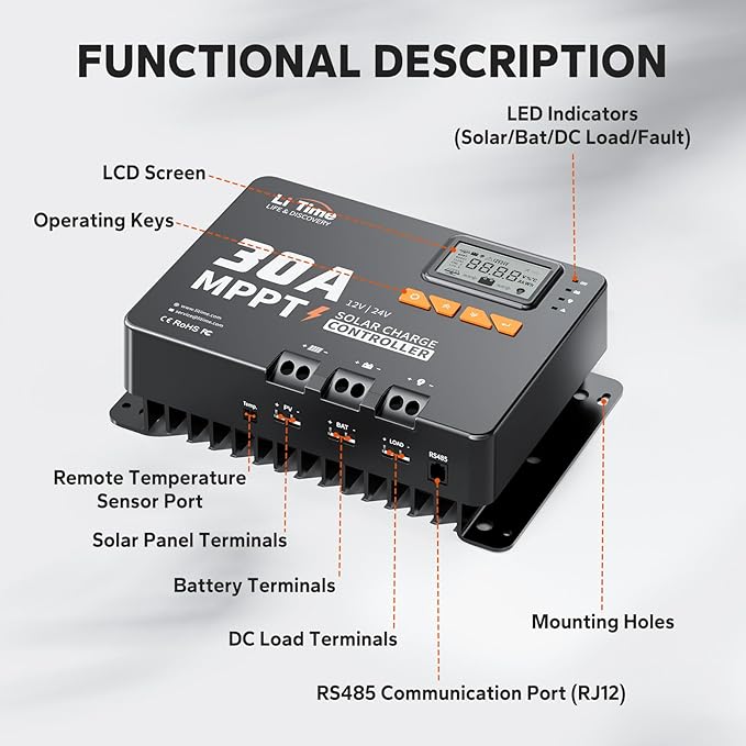 LiTime 30 Amp MPPT 12V/24V/Auto DC Input Solar Charge Controller Build-in Bluetooth Module Parameter Adjustable LCD Display LED Indicators Solar Panel