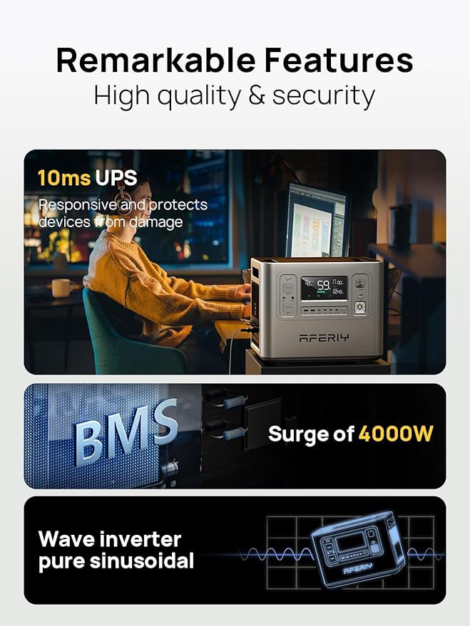 AFERIY P210 2400W Portable Power Station with 200W Solar Panel 2048Wh LiFePO4 Battery Backup with AC &amp Solar Charging Quiet Generator for Home Use Outdoor Camping RV Emergency Power Supply
