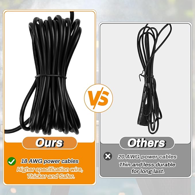 Upgrade Power Adapter Replacement for Masterbuilt Gravity Series 560/600/800/900/1050/1150 Digital Charcoal Grill + Smokers 9004190216 Power Supply Replacement Parts with 16 FT Long 18 AWG Cord