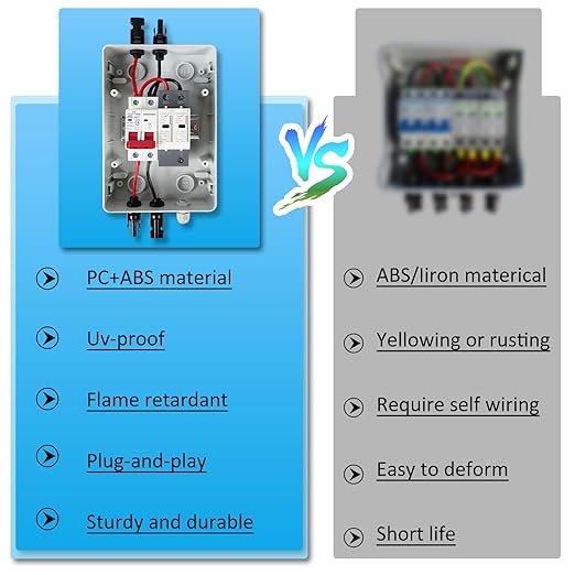 1 String 1000V PV Combiner Box 1 in 1 Out Single String 40A DC Circuit Breaker with Solar Disconnect Function Surge Protection IP65 Weather-Resistant Enclosure