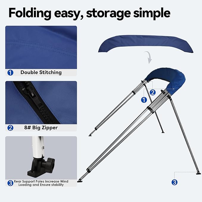 Deckpro 3-4 Bow Boat Bimini Tops 600D Solution Dyed Polyester Marine Grade Canvas with 1 Aluminum Frame Boat Canopy Includes Storage Boot 2 Support Poles 2 Straps