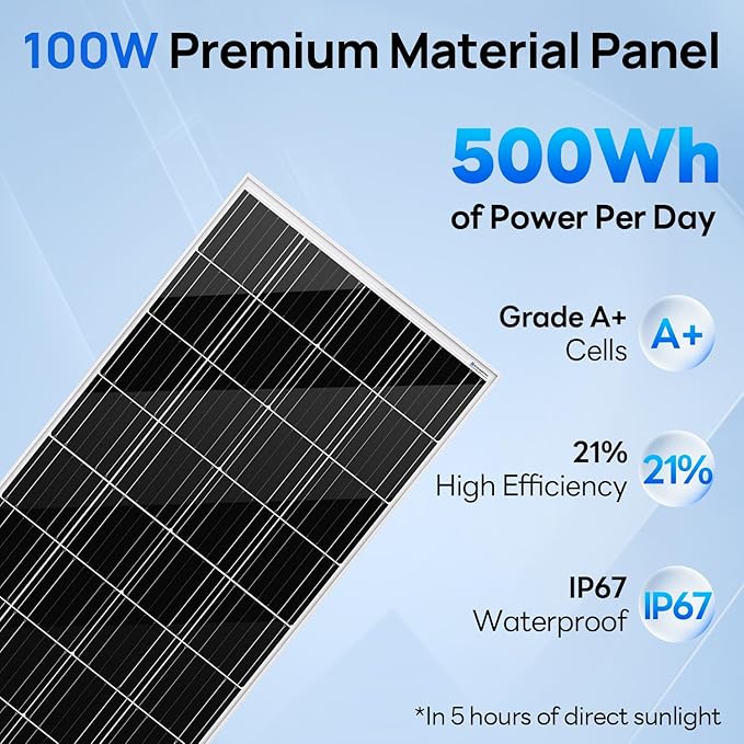 ECO-WORTHY Solar Powered Fan+100W Solar Panel with Pair of 16ft Solar Cable for Chicken Coops Attic Greenhouse - DELIVERY in 2 PARCELS