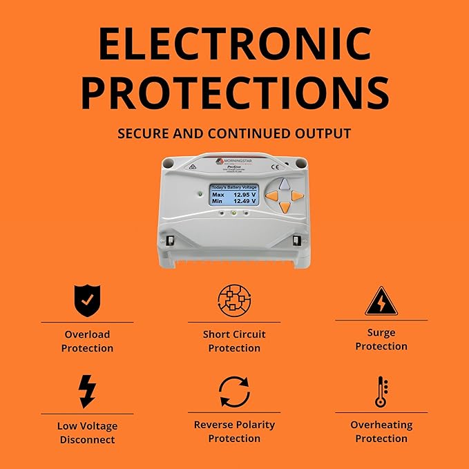 Morningstar Prostar 30A PWM Solar Charge Controller w/ Meter (PS-30M) - Solar Panel Regulator Supports 12V/24V LA/Lithium Batteries LVD/Lighting Ctrl HazLoc Rated Low Noise - Designed in The USA