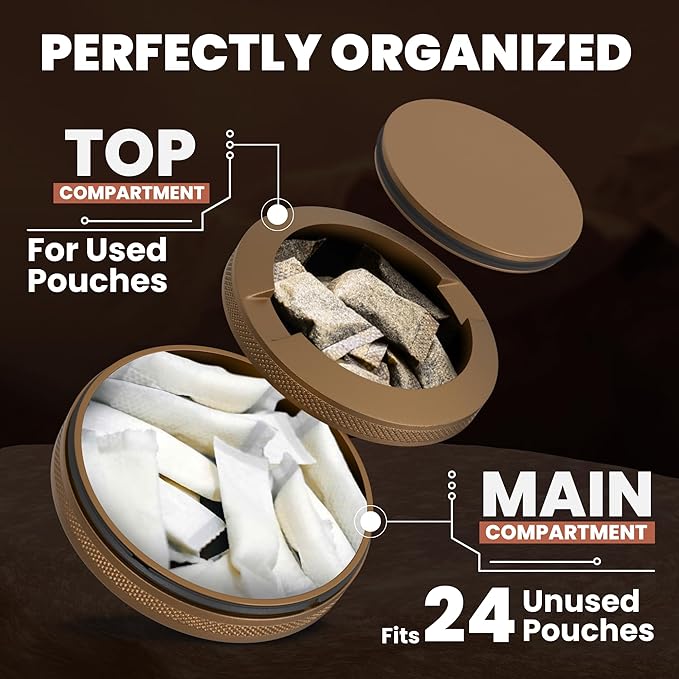Premium Zyn Metal Can | Zyn Holder | Metal Zyn Container | Moisture &amp Odor Proof Container | Aluminum Zyn Can &amp Organizer | Dip Can | Zyn Tin | Zyn Gifts for Men | Plain Copper