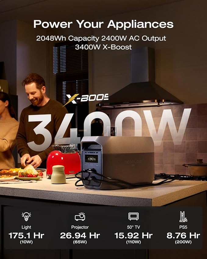 EF ECOFLOW Portable Power Station DELTA 3 Max 2048Wh LiFePO4 Battery Solar Generator (Solar Panel Optional) 3400W X-Boost Output Ultra-Fast 0-80% Charging in 1.13 Hr Home Backup &amp RV Camping