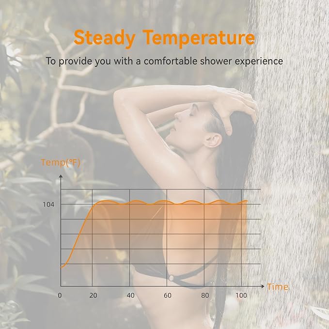 Powered Portable Water Heater Battery-Powered Camping Water Heater On-Demand Propane Camping Shower &amp Shower Pump Constant Temperature Rechargeable Battery