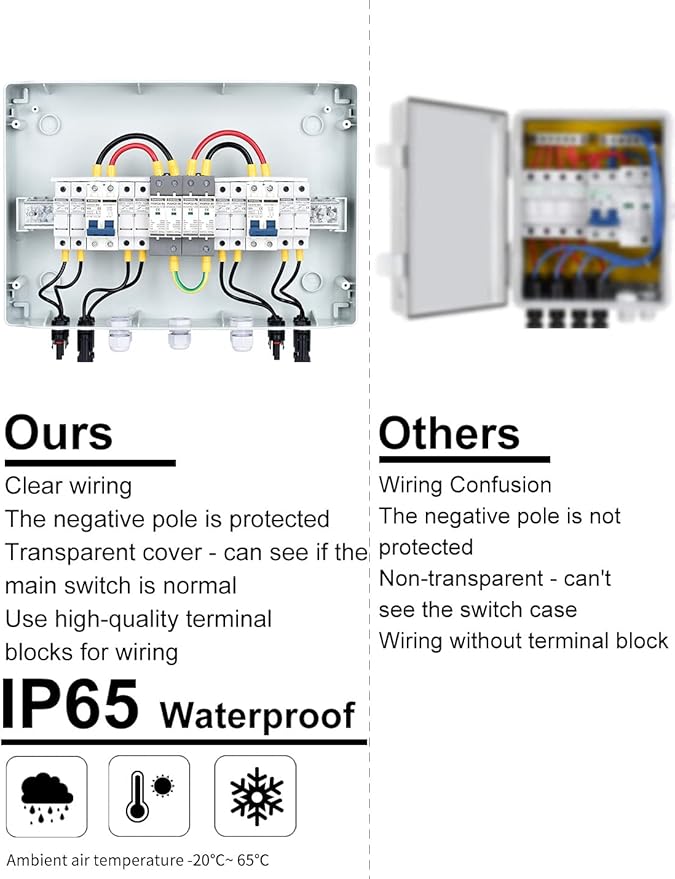 DIHOOL PV Solar Combiner Box with Lightning Surge Protector Arrester 4 String 4 in 2 Out 25A 500V DC Breaker Fuse Inline Box for 4 Arrays and 2 Inverters
