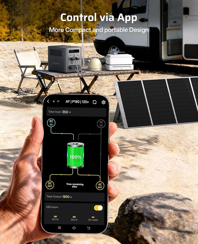 AFERIY 200W High-Capacity Solar Panel with 1024Wh Portable Power Station High-Power Solar Generator System 1800W AC Output Compact &amp Durable for Extended Off-Grid Home Backup RV