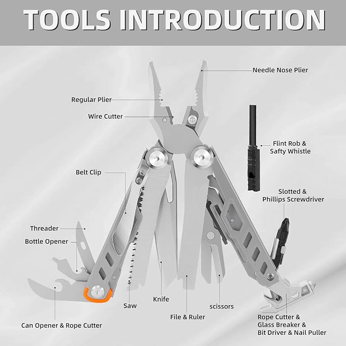 HANSHI Multitool Pliers 22-in-1 YG10 Tungsten Steel Multi Tool with ScissorsReplaceable Wire Cutters Flint Window Breaker Back ClipIdeal for Camping Survival and Gift(Silver)