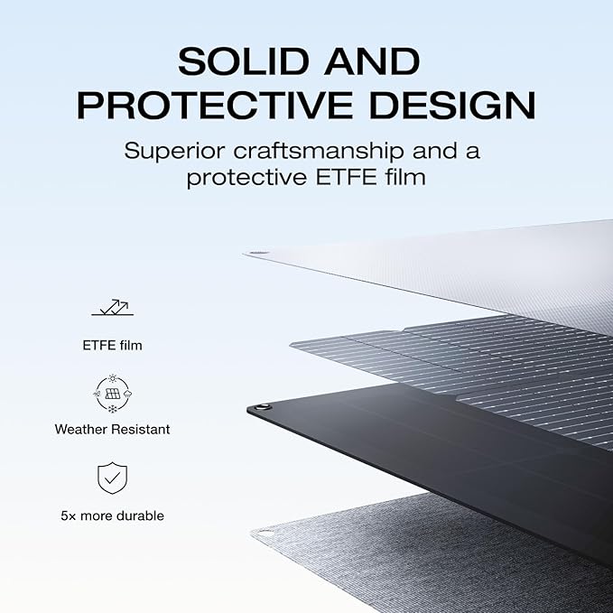 EF ECOFLOW 220W Portable Solar Panel Bifacial Design Up to 25% Conversion Efficiency N-Type Solar Cell with Adjustable Kickstand IP68 Waterproof Foldable Solar Panel for Camping RVing Home Backup