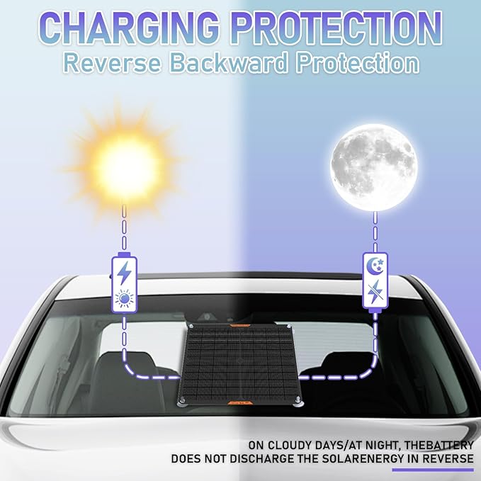 12 Volt 20W Solar Car Battery Charger &amp Maintainer Solar Panel Trickle Charger with Alligator Clip&amp Cigarette Lighter PlugAdapter for Car Boat Automotive Motorcycle RV
