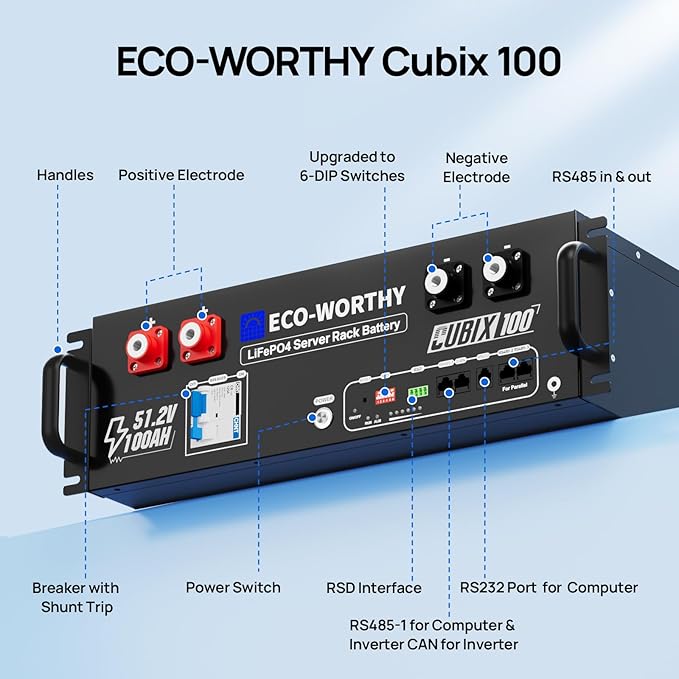 ECO-WORTHY 48V 100Ah LiFePO4 Lithium Battery w/Bluetooth | UL1973 &amp UL9540A &amp CEC Listed | 5120Wh Server Rack Battery for Solar Energy Storage Home Backup Power