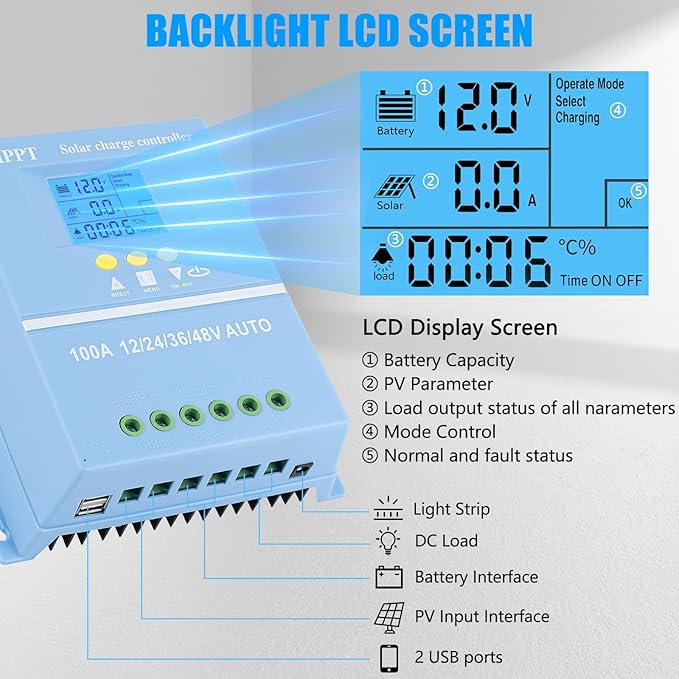 100A MPPT Solar Charge Controller Solar Panel Intelligent Regulator 12V 24V 36V 48V Dual USB Ports Max 100V Input for Lead-Acid/Lithium Blue